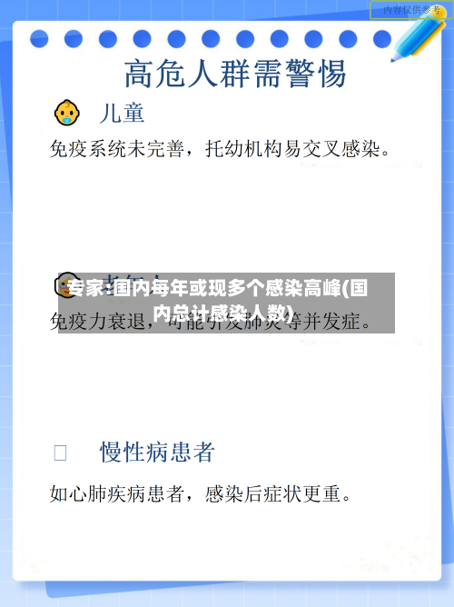 专家:国内每年或现多个感染高峰(国内总计感染人数)