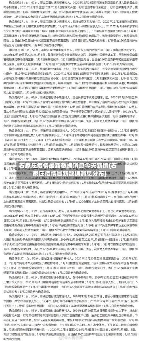 石家庄疫情最新数据消息今天新增(石家庄疫情最新数据消息分布)-第2张图片