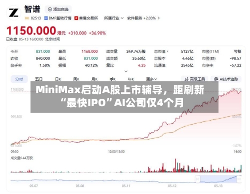 MiniMax启动A股上市辅导	，距刷新“最快IPO	”AI公司仅4个月-第2张图片