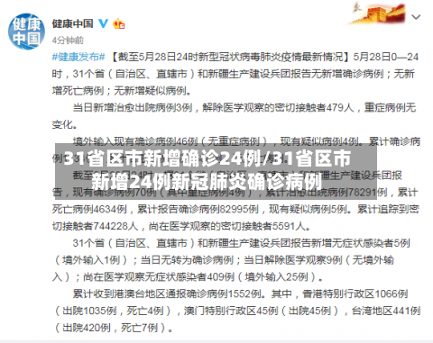 31省区市新增确诊24例/31省区市新增24例新冠肺炎确诊病例-第3张图片