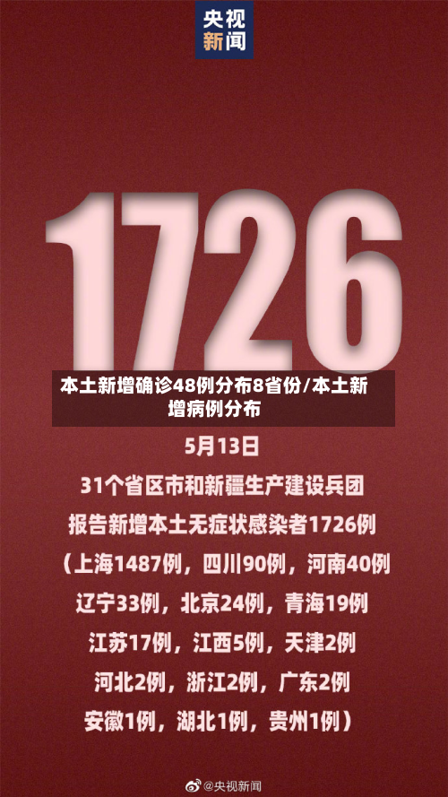 本土新增确诊48例分布8省份/本土新增病例分布