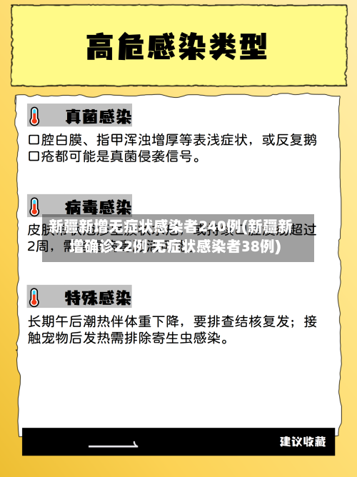 新疆新增无症状感染者240例(新疆新增确诊22例 无症状感染者38例)