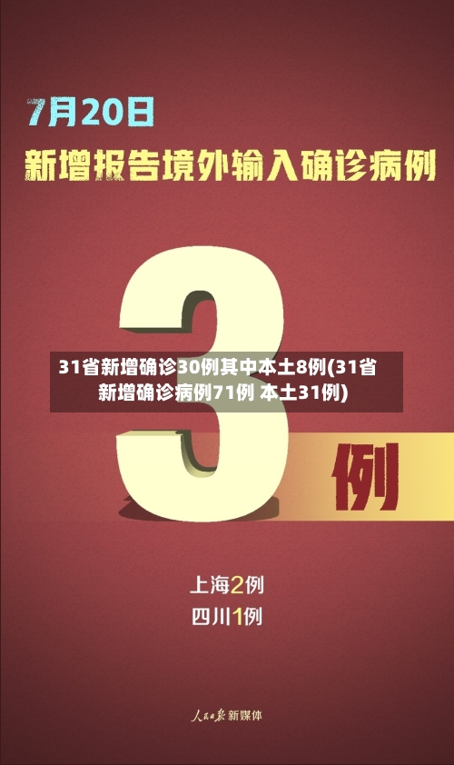 31省新增确诊30例其中本土8例(31省新增确诊病例71例 本土31例)