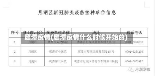 鹰潭疫情(鹰潭疫情什么时候开始的)-第2张图片