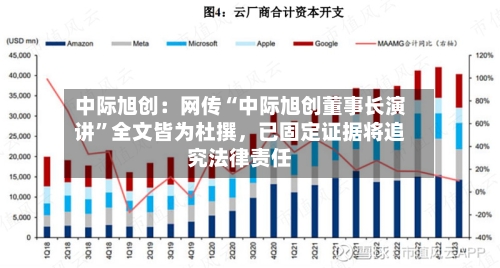 中际旭创：网传“中际旭创董事长演讲	”全文皆为杜撰，已固定证据将追究法律责任-第2张图片