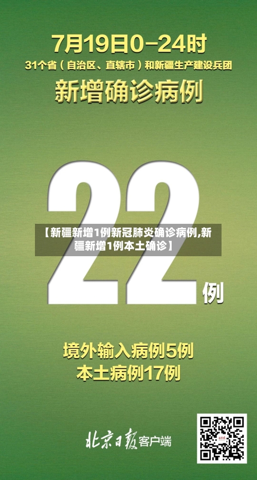 【新疆新增1例新冠肺炎确诊病例,新疆新增1例本土确诊】-第2张图片