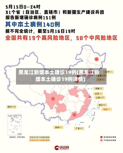 黑龙江新增本土确诊19例(黑龙江新增本土确诊19例详情)