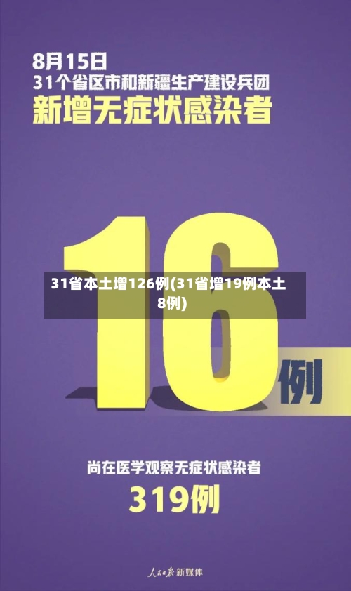 31省本土增126例(31省增19例本土8例)-第3张图片