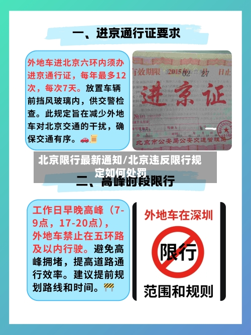 北京限行最新通知/北京违反限行规定如何处罚-第2张图片