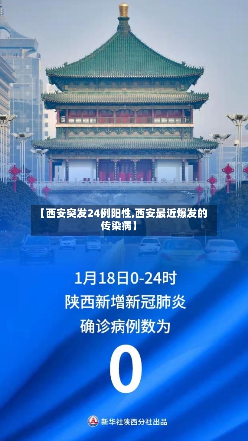 【西安突发24例阳性,西安最近爆发的传染病】-第2张图片