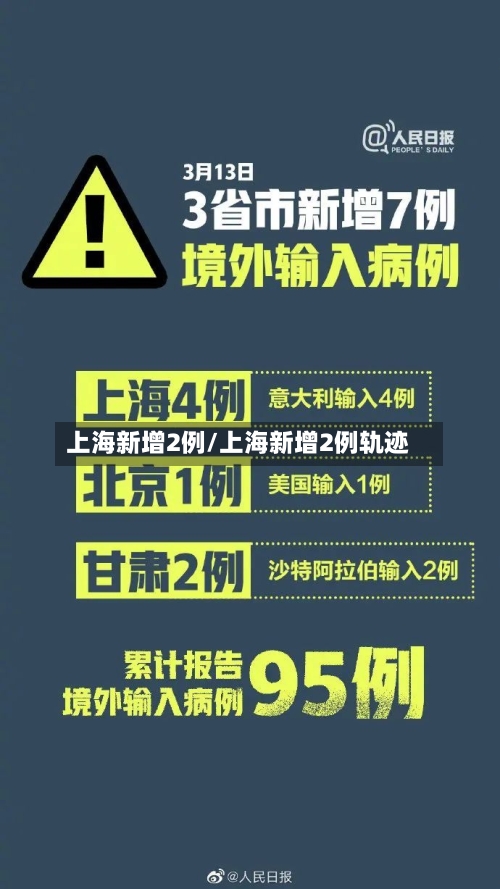 上海新增2例/上海新增2例轨迹