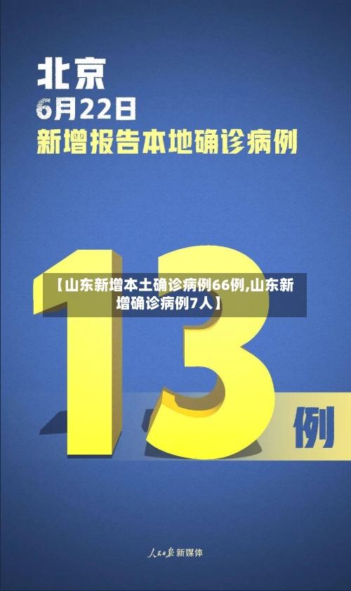 【山东新增本土确诊病例66例,山东新增确诊病例7人】-第3张图片