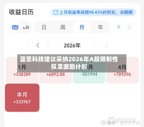 蓝思科技建议采纳2026年A股限制性股票激励计划