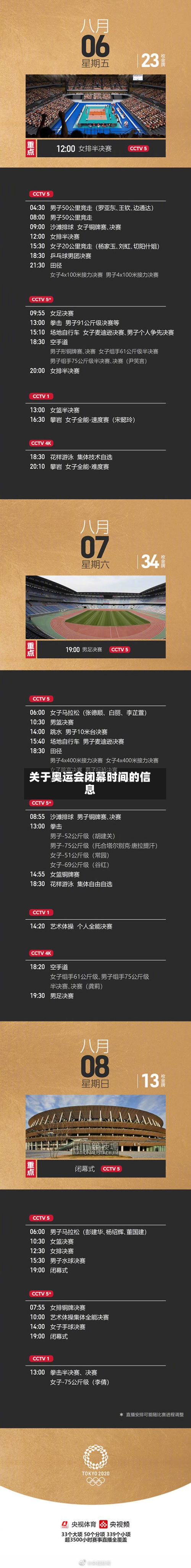 关于奥运会闭幕时间的信息