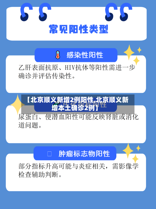 【北京顺义新增2例阳性,北京顺义新增本土确诊2例】