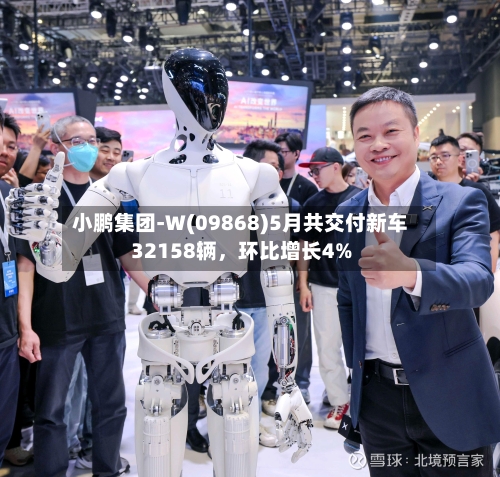 小鹏集团-W(09868)5月共交付新车32158辆，环比增长4%-第2张图片