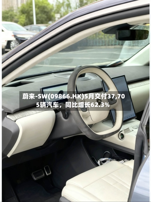 蔚来-SW(09866.HK)5月交付37,705辆汽车，同比增长62.3%