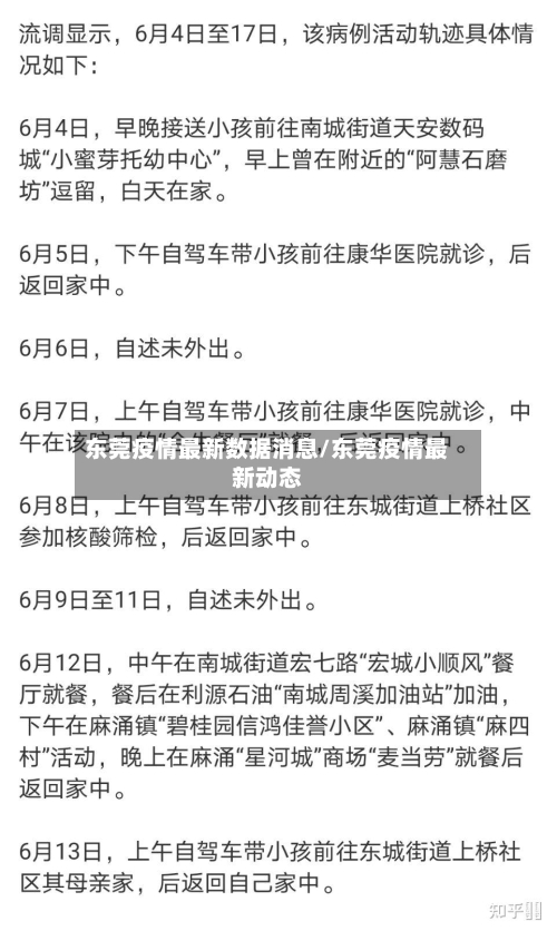 东莞疫情最新数据消息/东莞疫情最新动态