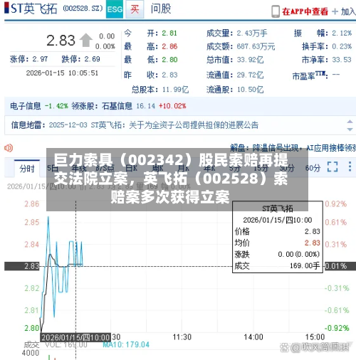 巨力索具（002342）股民索赔再提交法院立案，英飞拓（002528）索赔案多次获得立案-第3张图片