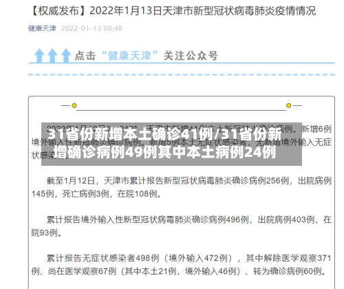 31省份新增本土确诊41例/31省份新增确诊病例49例其中本土病例24例