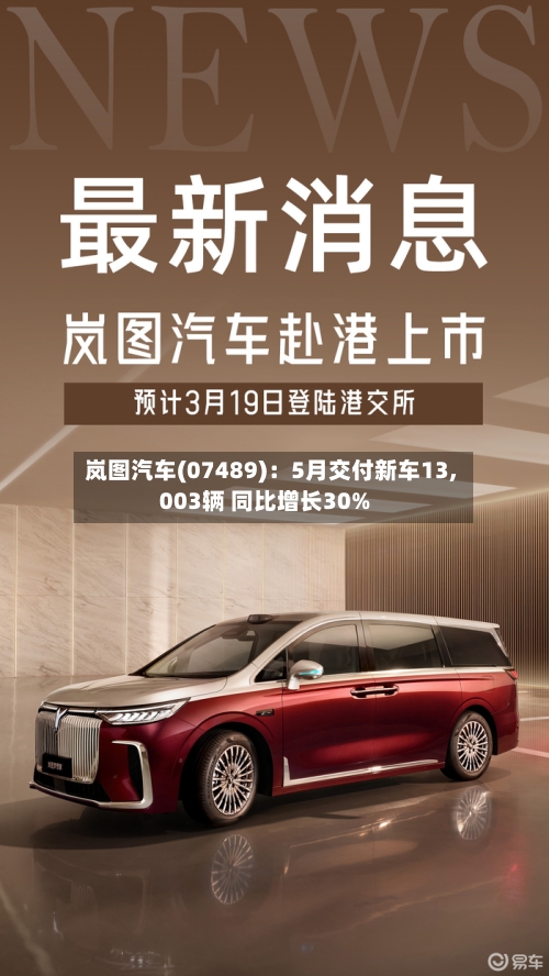 岚图汽车(07489)：5月交付新车13,003辆 同比增长30%
