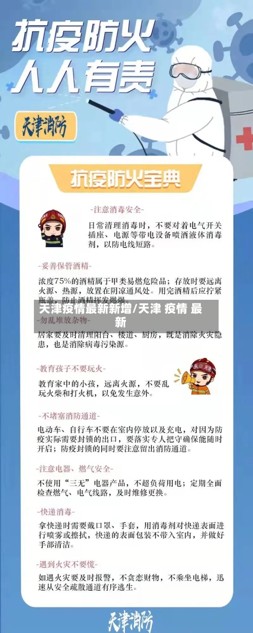 天津疫情最新新增/天津 疫情 最新-第2张图片