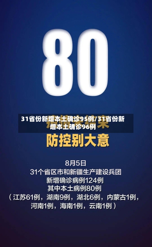 31省份新增本土确诊95例/31省份新增本土确诊96例