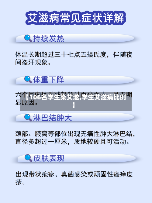 【106名学生染艾滋,学生艾滋病比例】