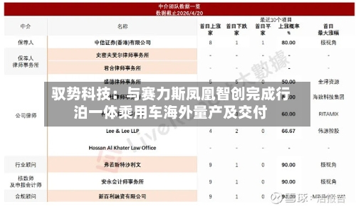驭势科技:与赛力斯凤凰智创完成行泊一体乘用车海外量产及交付-第2张图片
