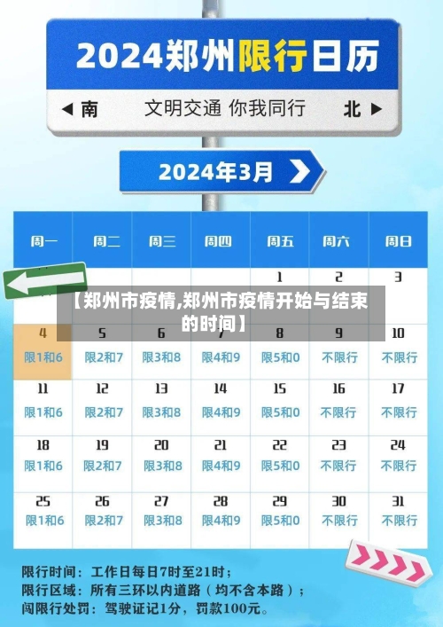 【郑州市疫情,郑州市疫情开始与结束的时间】