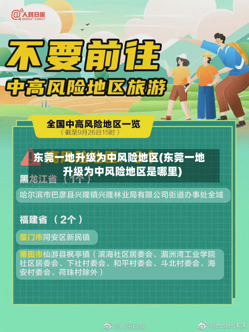 东莞一地升级为中风险地区(东莞一地升级为中风险地区是哪里)-第3张图片