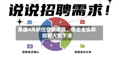 美国4月职位空缺走高、但企业实际招聘人数下滑