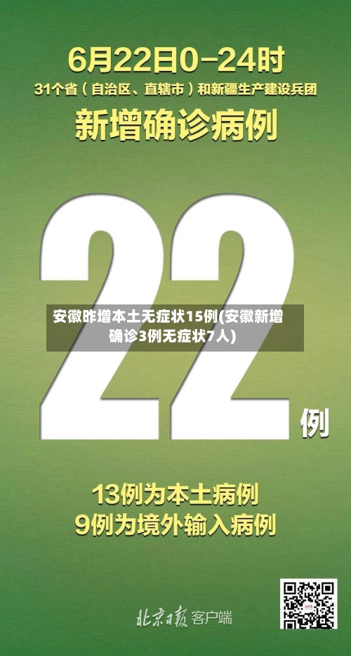 安徽昨增本土无症状15例(安徽新增确诊3例无症状7人)-第3张图片