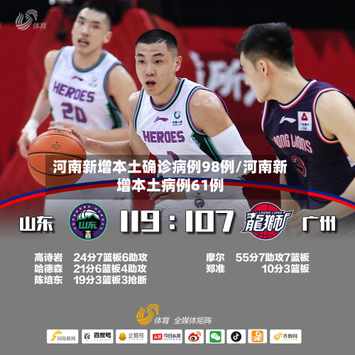 河南新增本土确诊病例98例/河南新增本土病例61例-第2张图片