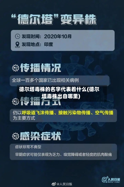 德尔塔毒株的名字代表着什么(德尔塔毒株出自哪里)