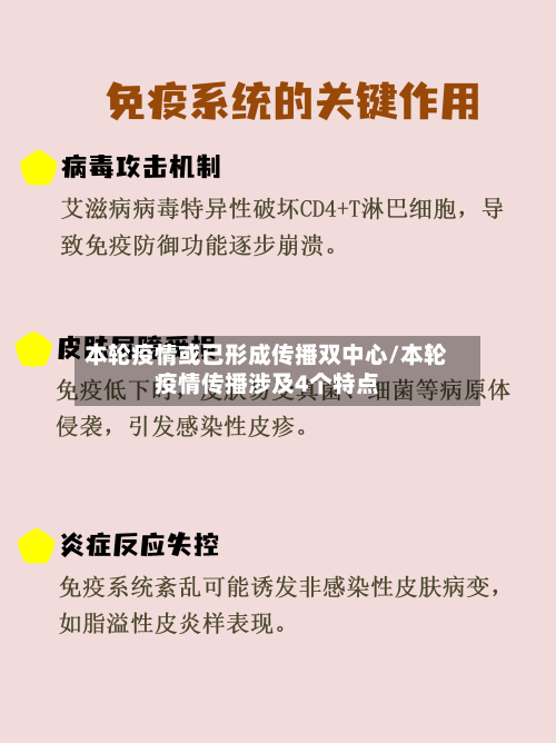 本轮疫情或已形成传播双中心/本轮疫情传播涉及4个特点-第2张图片