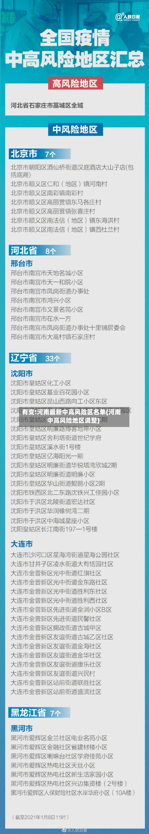 有变!河南最新中高风险区名单(河南中高风险地区调整)-第2张图片