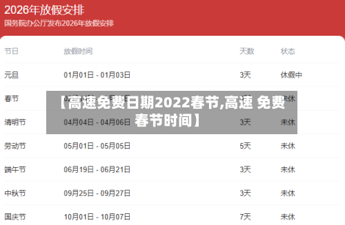 【高速免费日期2022春节,高速 免费 春节时间】-第3张图片