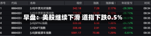 早盘：美股继续下滑 道指下跌0.5%