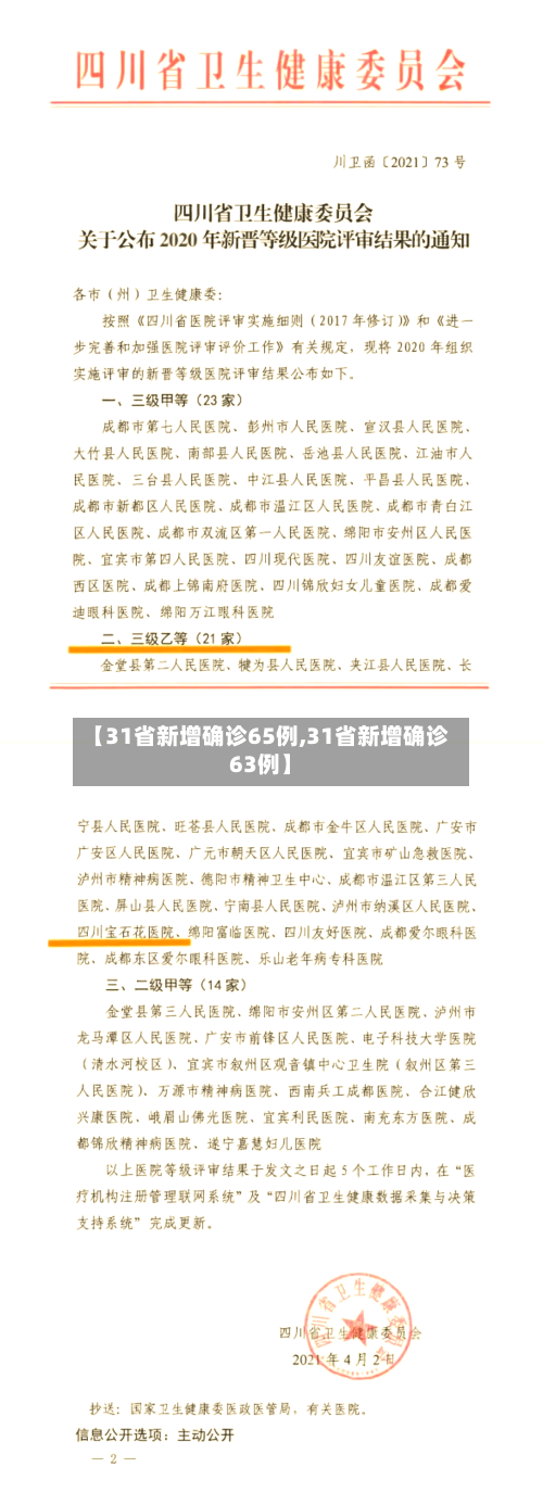 【31省新增确诊65例,31省新增确诊63例】-第3张图片