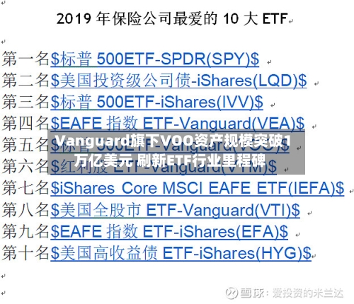 Vanguard旗下VOO资产规模突破1万亿美元 刷新ETF行业里程碑