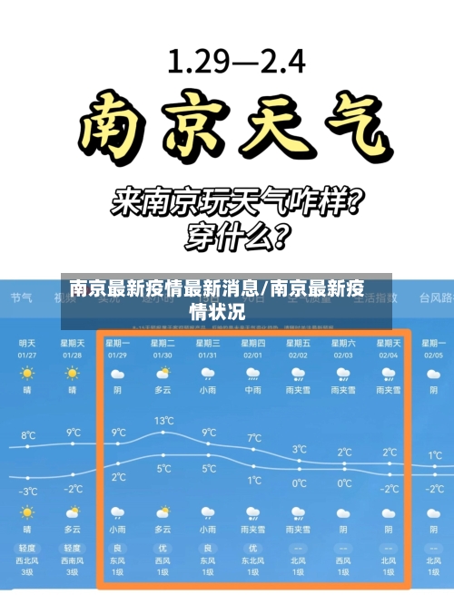 南京最新疫情最新消息/南京最新疫情状况-第3张图片