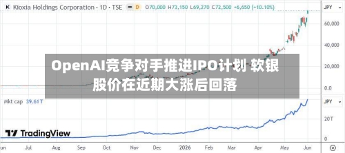 OpenAI竞争对手推进IPO计划 软银股价在近期大涨后回落-第3张图片