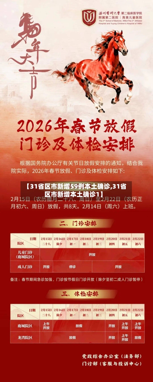 【31省区市新增59例本土确诊,31省区市新增本土确诊1】