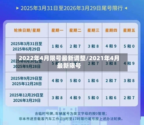 2022年4月限号最新调整/2021年4月最新限号-第3张图片