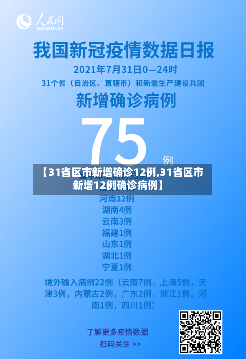 【31省区市新增确诊12例,31省区市新增12例确诊病例】