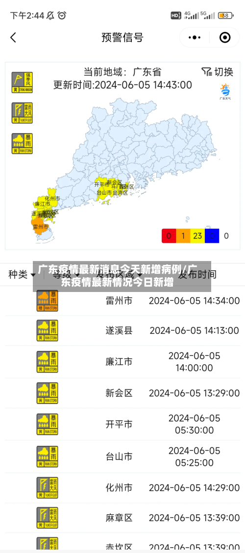 广东疫情最新消息今天新增病例/广东疫情最新情况今日新增-第3张图片