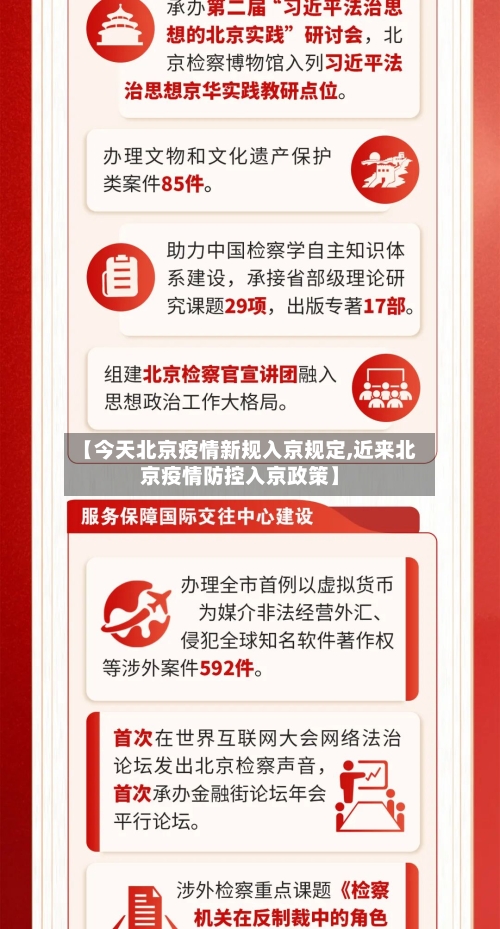 【今天北京疫情新规入京规定,近来北京疫情防控入京政策】