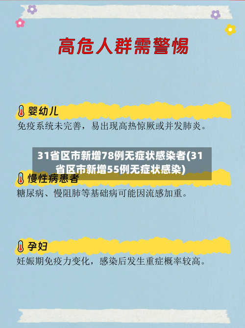 31省区市新增78例无症状感染者(31省区市新增55例无症状感染)