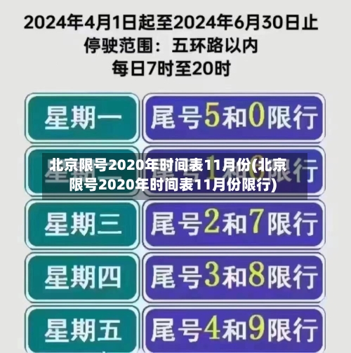 北京限号2020年时间表11月份(北京限号2020年时间表11月份限行)-第2张图片